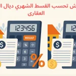 كيفاش تحسب القسط الشهري ديال القرض العقاري